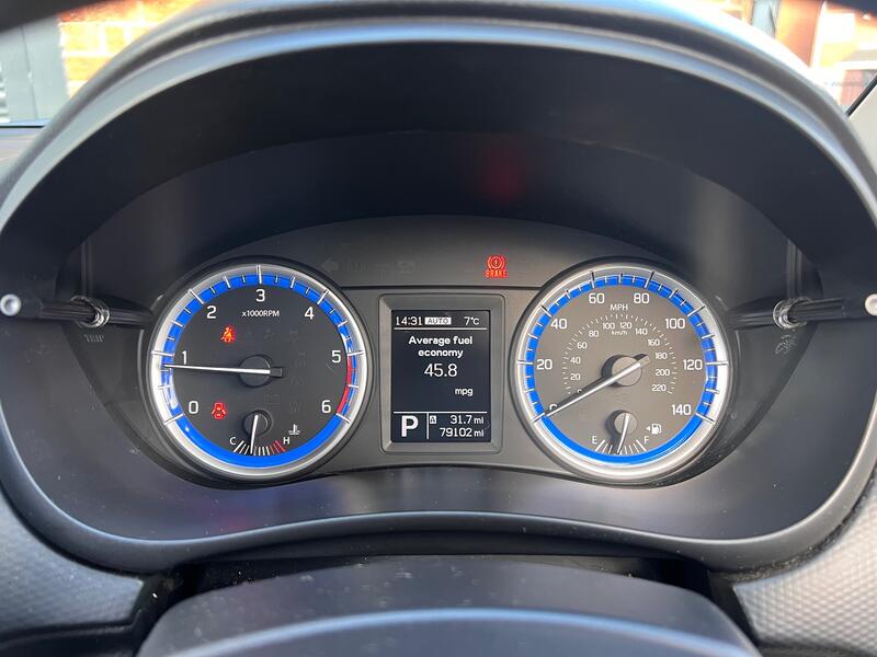 SUZUKI SX4 S-CROSS